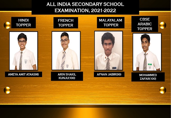 10th Toppers