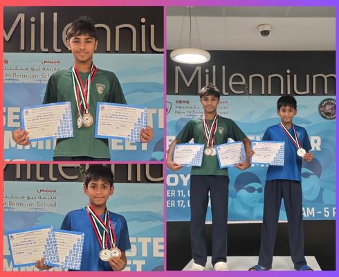 CBSE Cluster